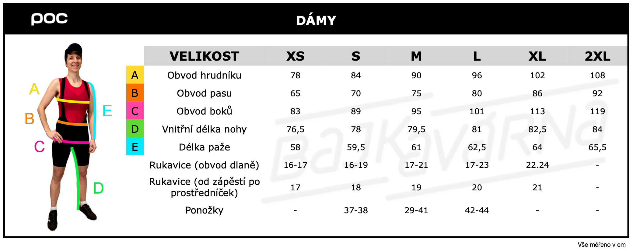 Velikostní tabulka POC dámy